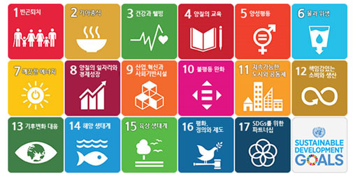 유엔 지속가능발전목표