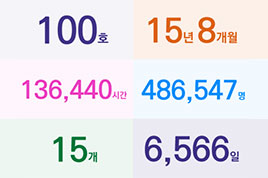 22년11월 기획 1 썸네일